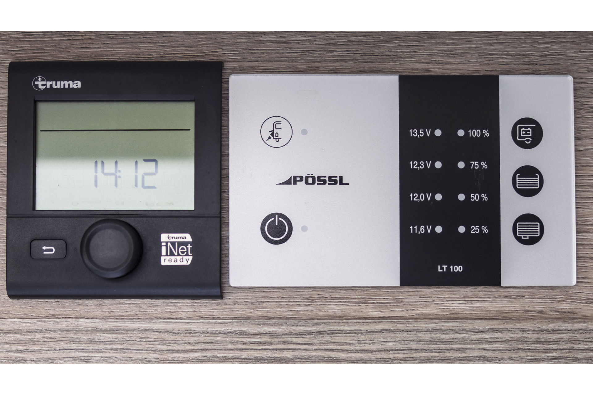 Pössl - Touring