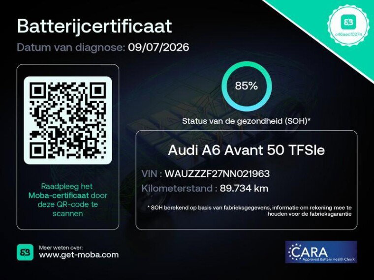 Audi A6 Avant 50 TFSI e quattro S edition