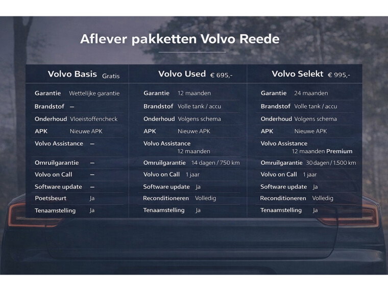 Foto van Volvo EX90 Twin Motor Performance Ultra 7p. 111 kWh